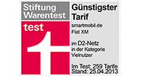 Test 04/2013 Test 04/2013
